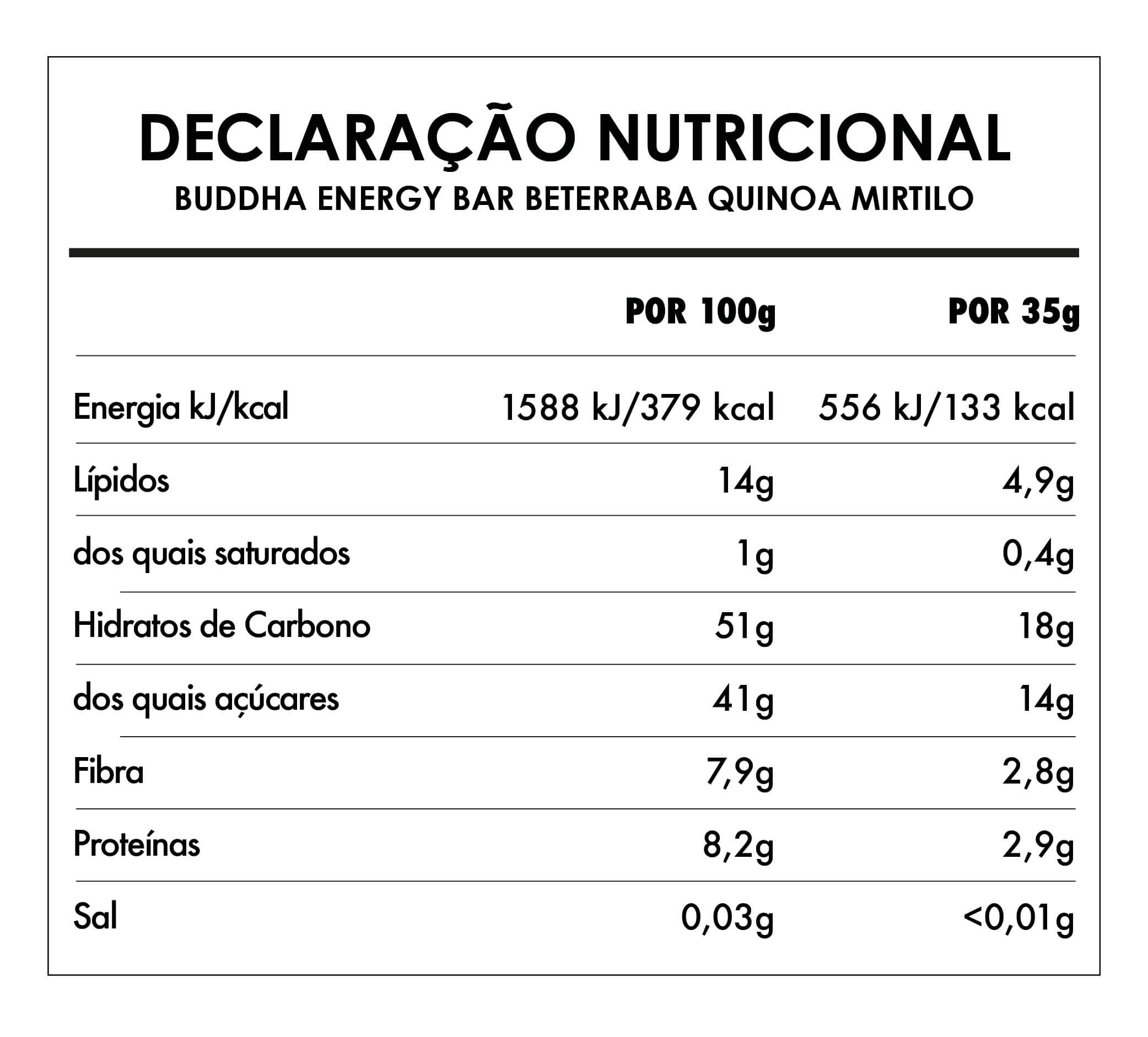 Buddha Energy Bar Starter KIT 5